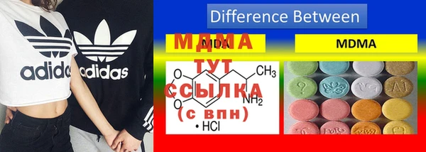 стаф Волоколамск